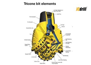 satın al Sert Kaya Oluşumu Sondaj Yüksek Aşınma Direnci için TCI Tricone Kaya Bit Çevrimiçi üretim